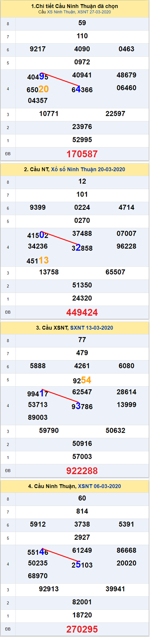 nt 494 240420 nt 494 240420